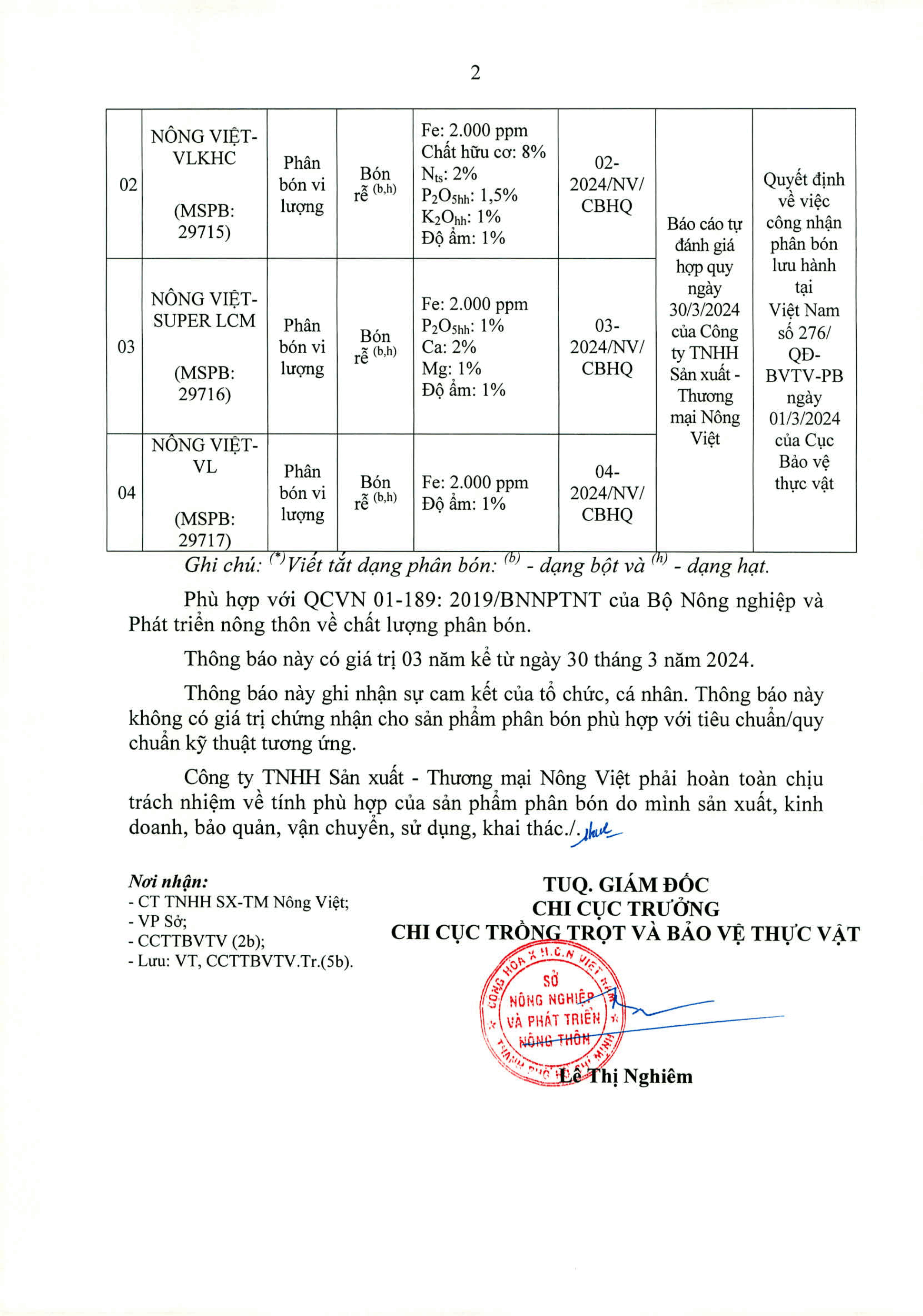 TB SNN 504 (2)